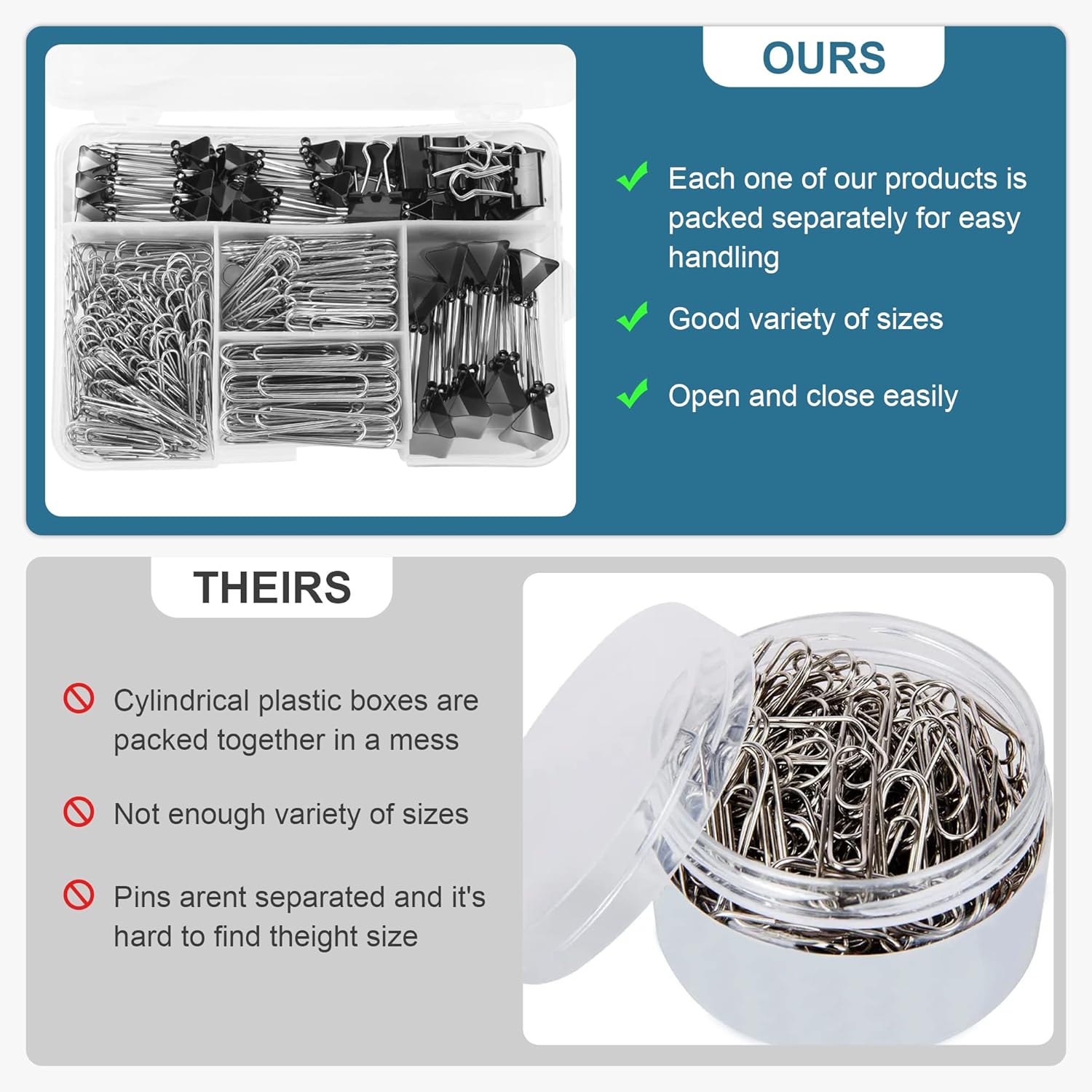 340pcs Binder Clips & Paper Cl – Binder Storage Box Bewertung und Preis